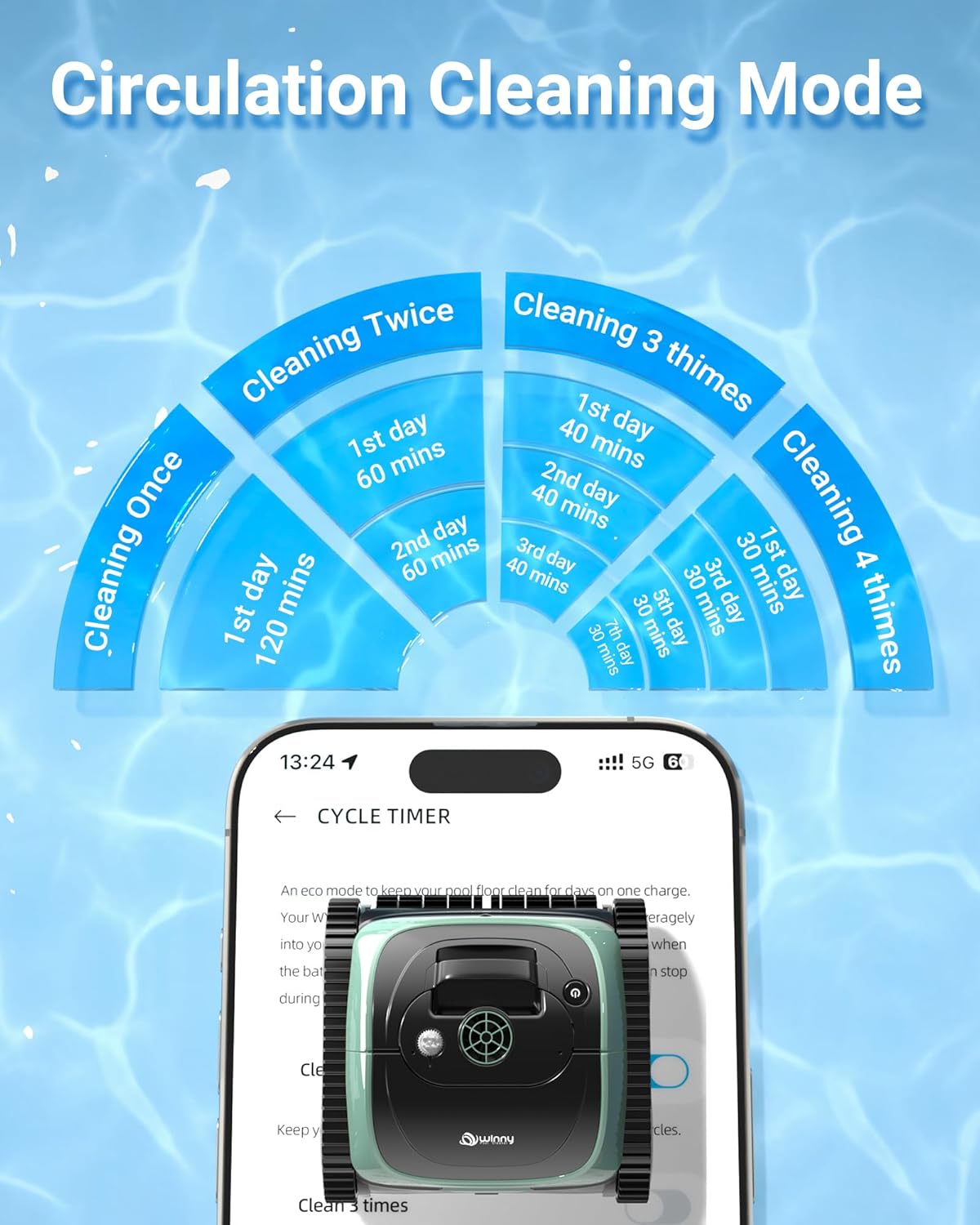 Pool Vacuum for Inground Pools, 4-in-1 Cordless Robotic Pool Cleaner for Above Ground Pools,Triple-Motors,Wall & Waterline Cleaning, App Support, OTA Upgrade up to 1,614 Sq.ft (Black Green)