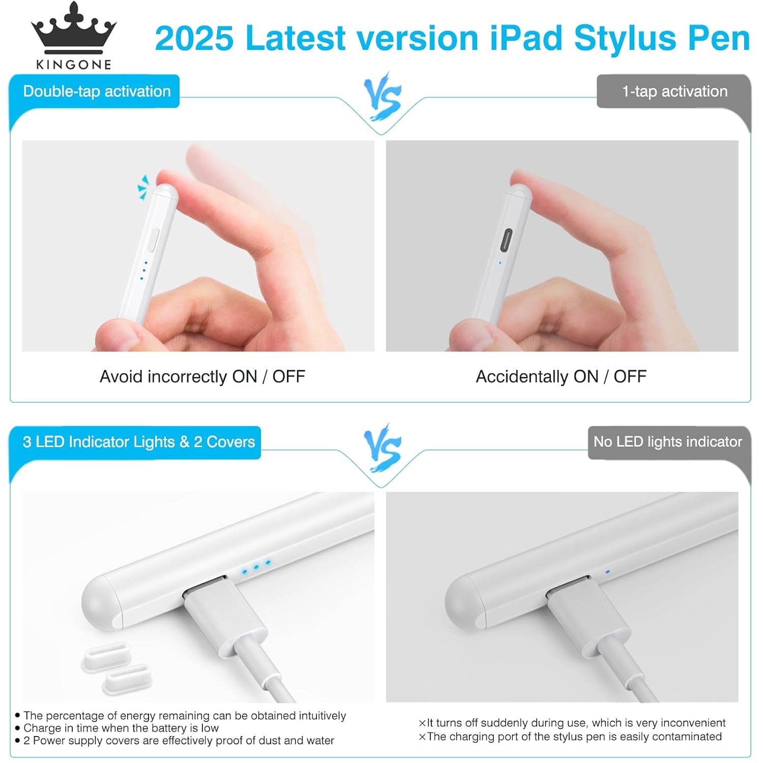 KINGONE Upgraded Stylus Pen, iPad Pencil, Ultra High Precision&Sensitivity, Palm Rejection, Prevents False ON/Off Touch, Power Display, Tilt Sensitivity, Magnetic Adsorption for iPad 2018&Later, White