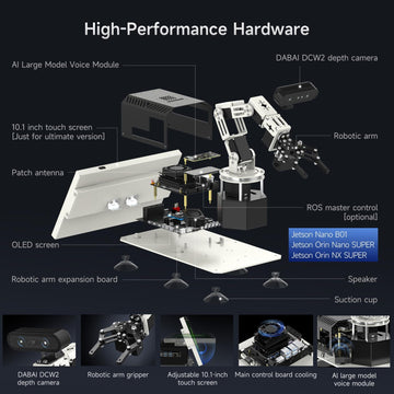 Yahboom Jetson Orin NX Super 16GB 157Tops Robotic Arm 3D Recognition Scanning, Depth Camera Visual AI with Display Supports AI Voice Interaction