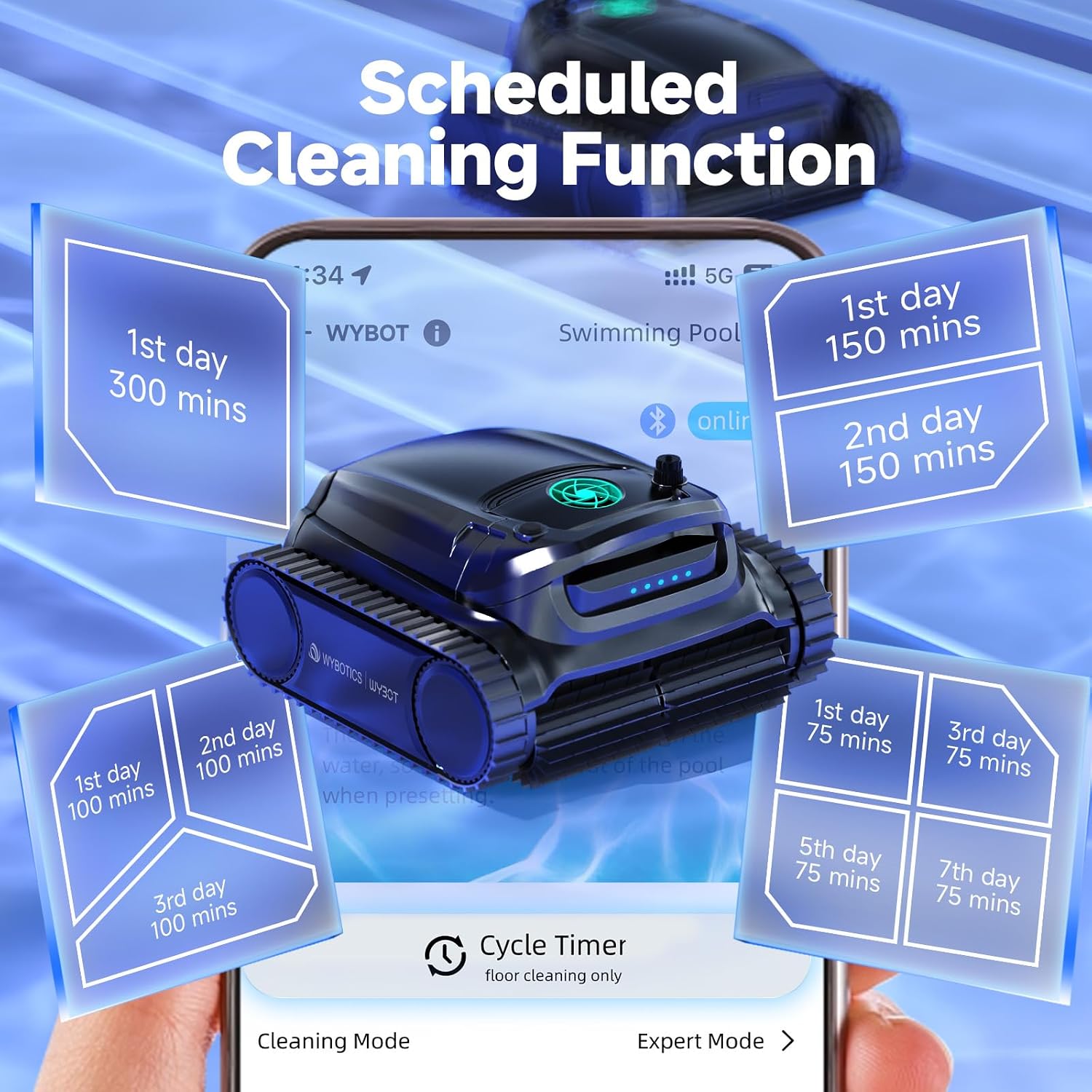 WYBOT M1 Pool Cleaner Robot, App Controlled Robotic Pool Vacuum, 300 Mins Runtime, 6 Path Planning & 7 Working Modes, Dual Filtration System