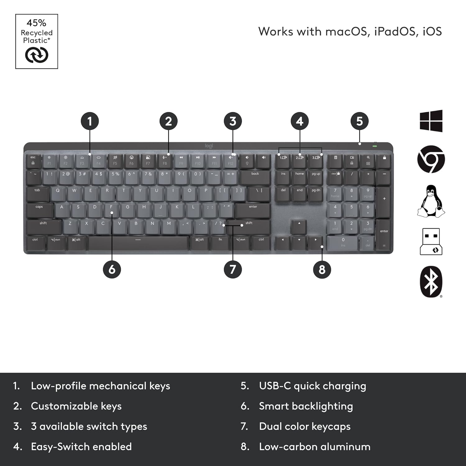 Logitech MX Mechanical Wireless Illuminated Performance Keyboard with Free Adobe Subscription, Linear Switches, Backlit Keys, Bluetooth, USB-C