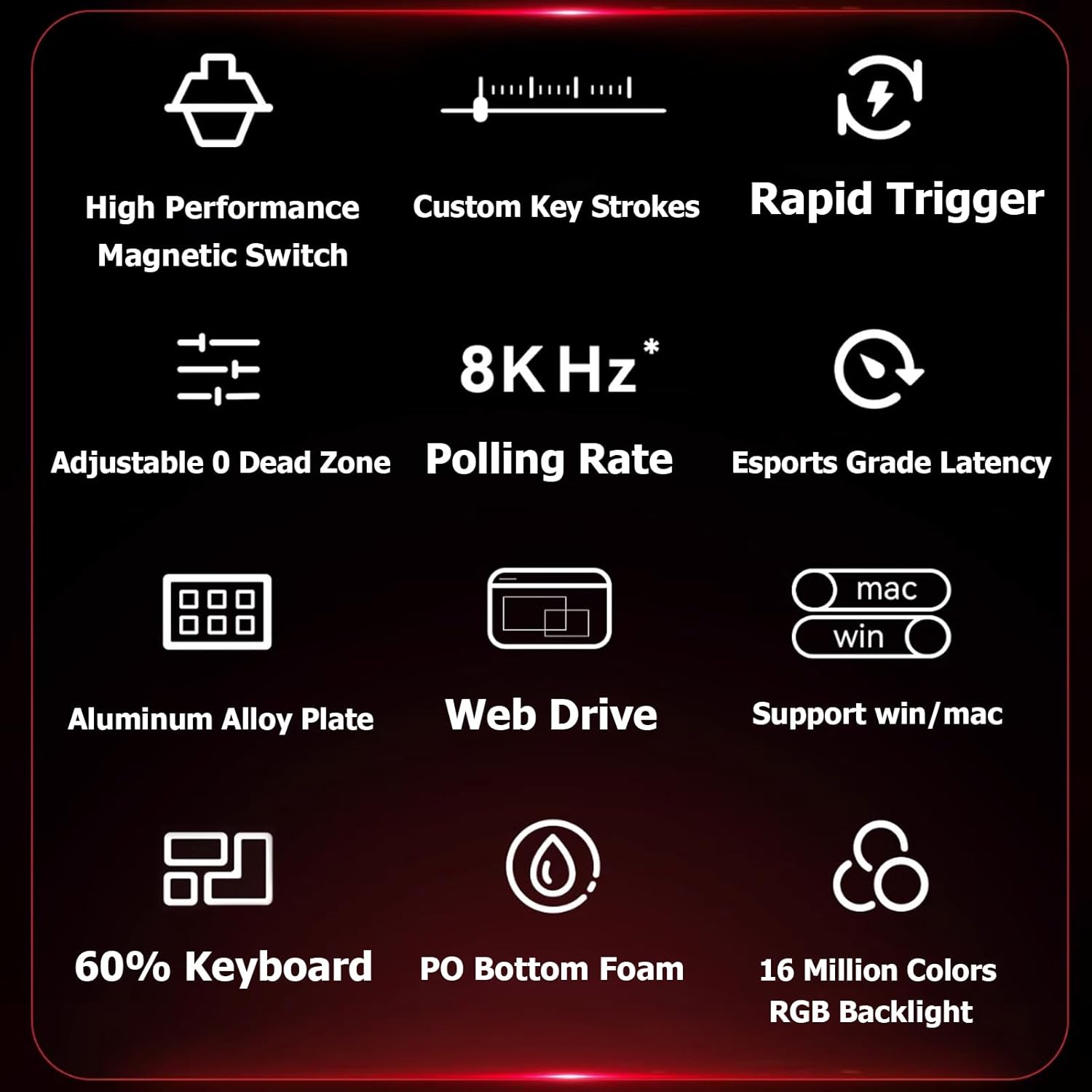 Hyekit x FGG MADLIONS MAD 60 HE RGB 60% Wired Magnetic Switch Mechanical Gaming Keyboard with Adjustable Actuation, 8000 Hz Polling Rate, Rapid Trigger Mode, Hall Effect Switches, for PC/Mac, Black