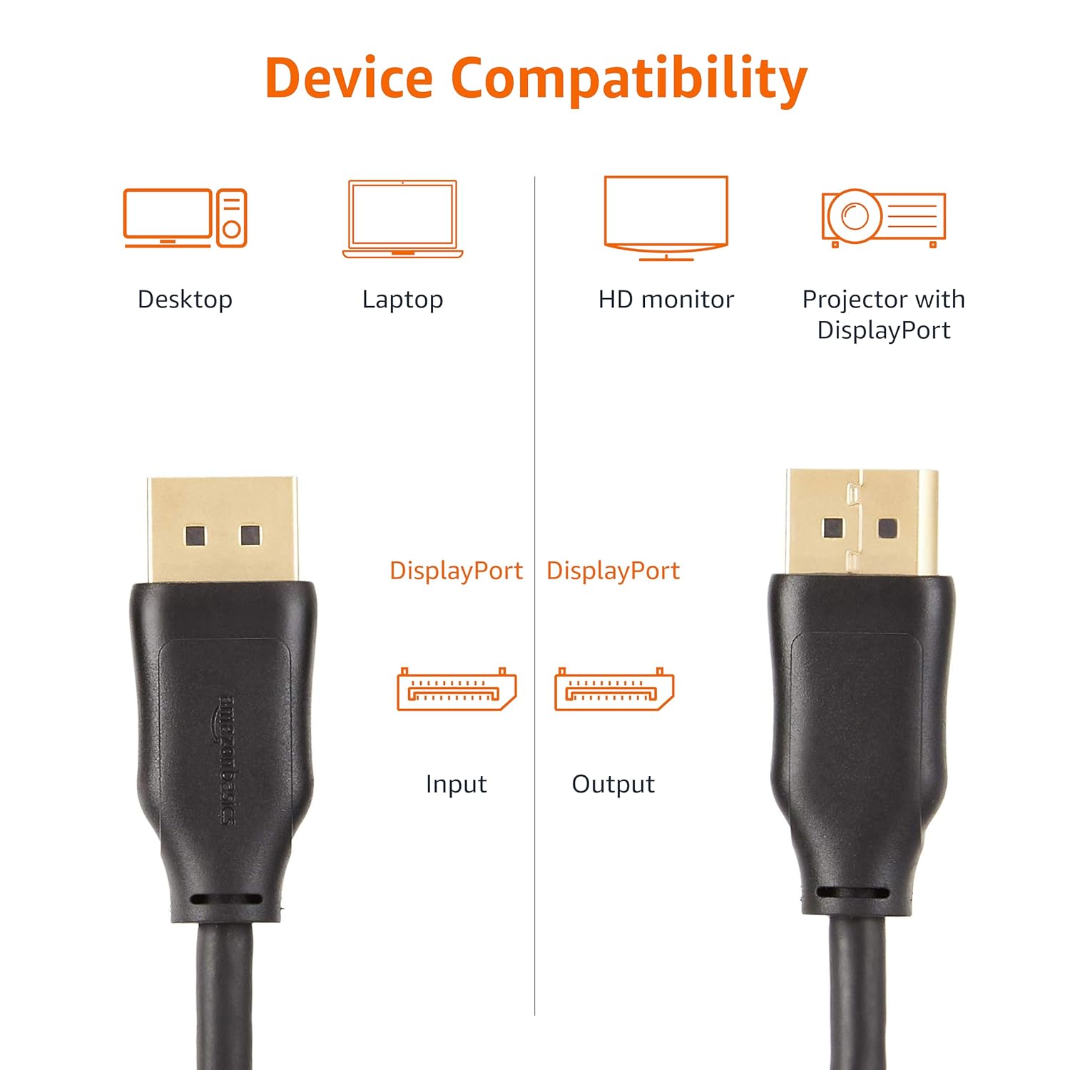 AmazonBasics DisplayPort to DisplayPort Cable - 3 Feet - (Not HDMI Cable)