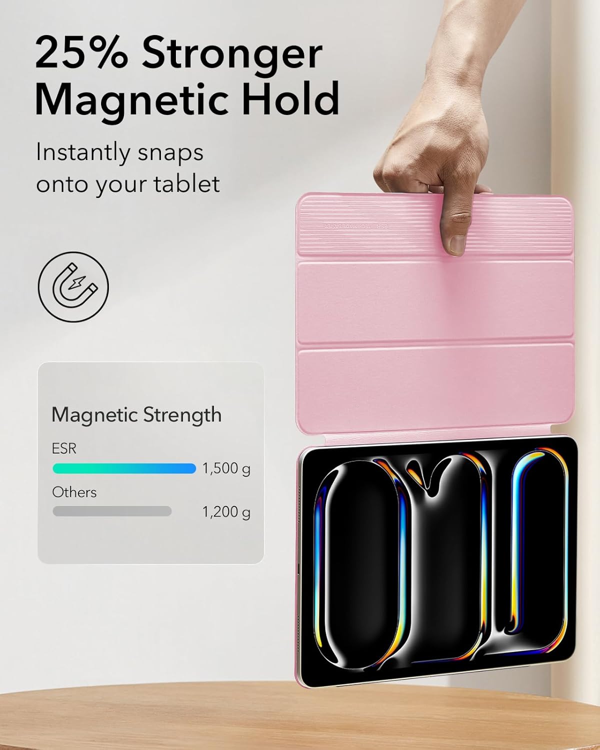 ESR for iPad Pro 11 Inch Case (M5/M4) Cover 2025/2024, Powerful Magnetic Attachment, Slim Trifold Stand Case, Supports Pencil Pro and Pencil (USB-C), Durable Protection, Rebound Series, Pink