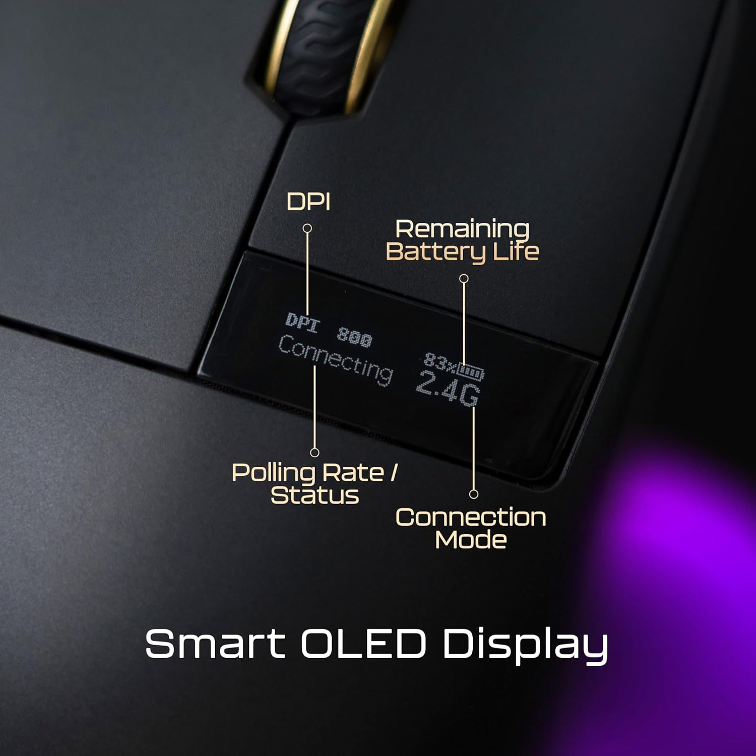 OOCTPK Wireless Mouse, Chilkey Glacier LW 8K L Gaming Mouse with LCD Screen, 8K Polling Rate, 30000 DPI Optical Tracking, 750 IPS, Bluetooth/2.4GHz/USB-C, 47g Ultra-Lightweight, 100 Million Clicks