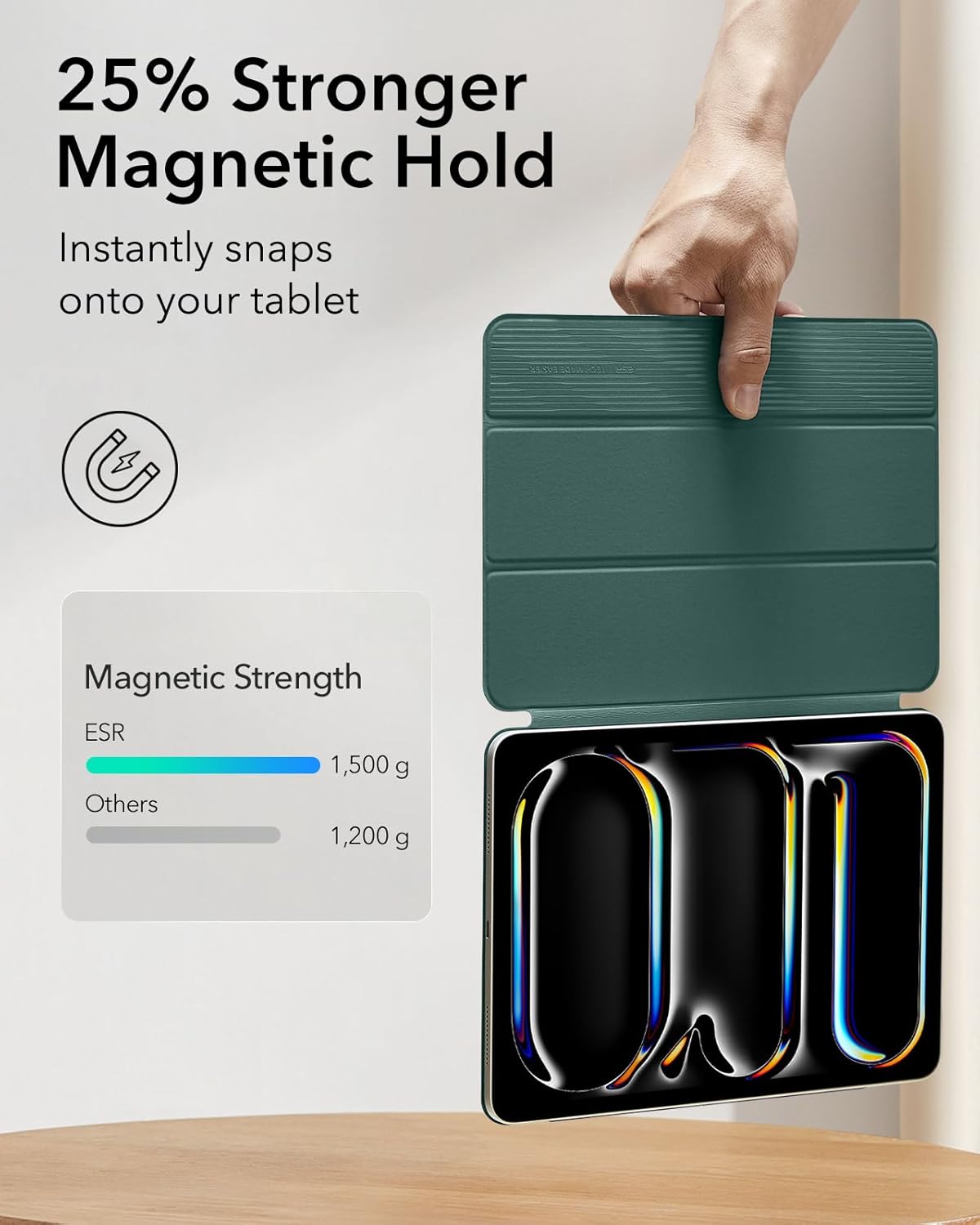ESR for iPad Pro 11 inch Case M4 Cover (2024, 5th Gen), Powerful Magnetic, Slim Trifold Stand Case, Supports Pencil Pro and Pencil (USB-C), Auto Wake/Sleep, Durable Protection, Rebound Series, Green