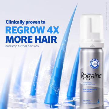 Men’s Rogaine 5% Minoxidil Topical Foam, One Month Supply / Three month supply