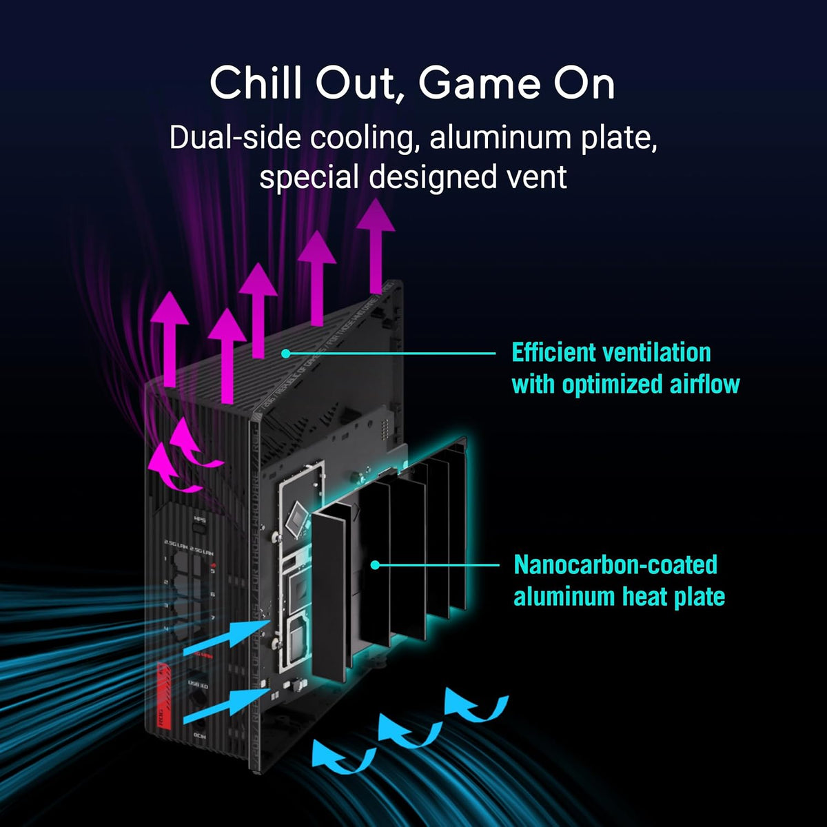 ASUS ROG Strix GS-BE12000 WiFi 7 Gaming Router - Tri-Band, 12Gbps, Mesh