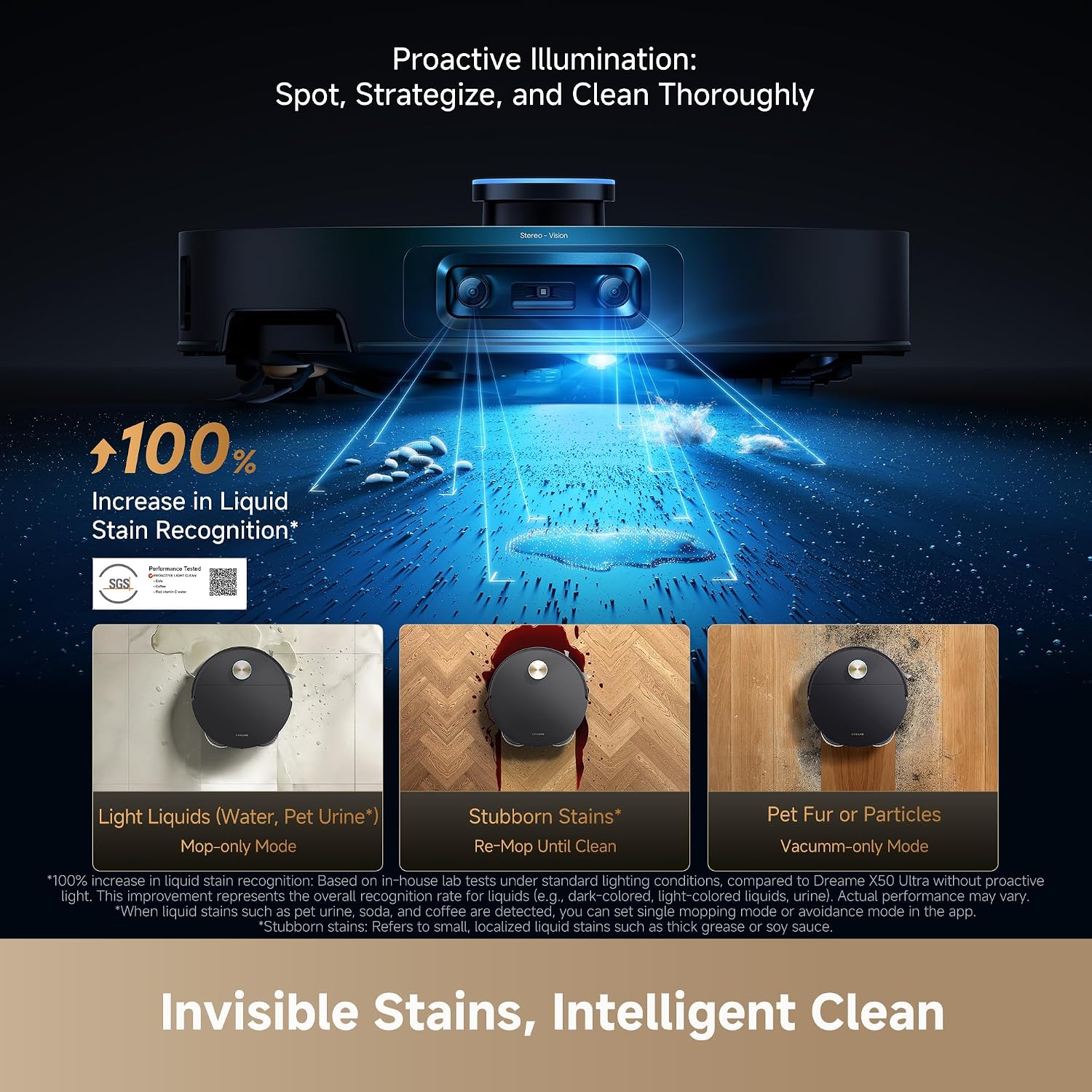 dreame X60 Max Ultra Complete Robot Vacuum and Mop, Dual Al Cameras | 3.47in(8.8cm) Obstacle Crossing for Carpet, 35,000Pa Suction, Ultra-Thin Design for Low Spaces Cleaning