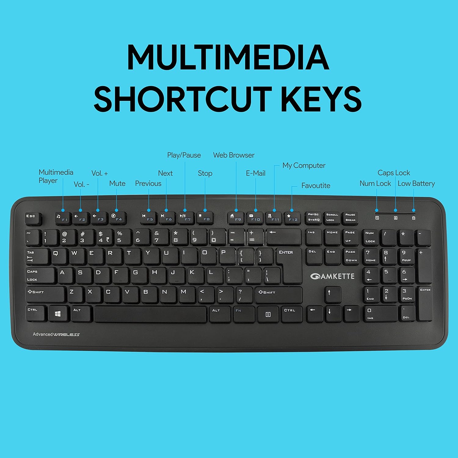 Amkette Wi-Key Plus USB Wireless Keyboard and Mouse Combo (Black)