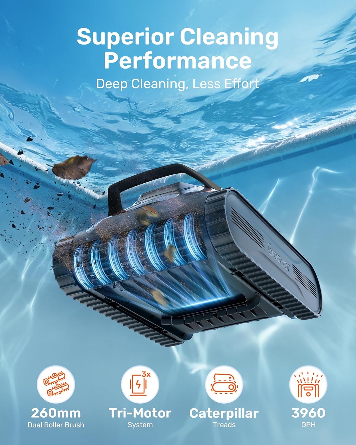 Gosvor LiteVac G1 Pool Vacuum, Wall & Waterline Cleaning, Double Filtration, 150-Min Battery Life for Smart Mode, 200-Min Battery Life for ECO Mode, Smart Navigation, with APP, Grey