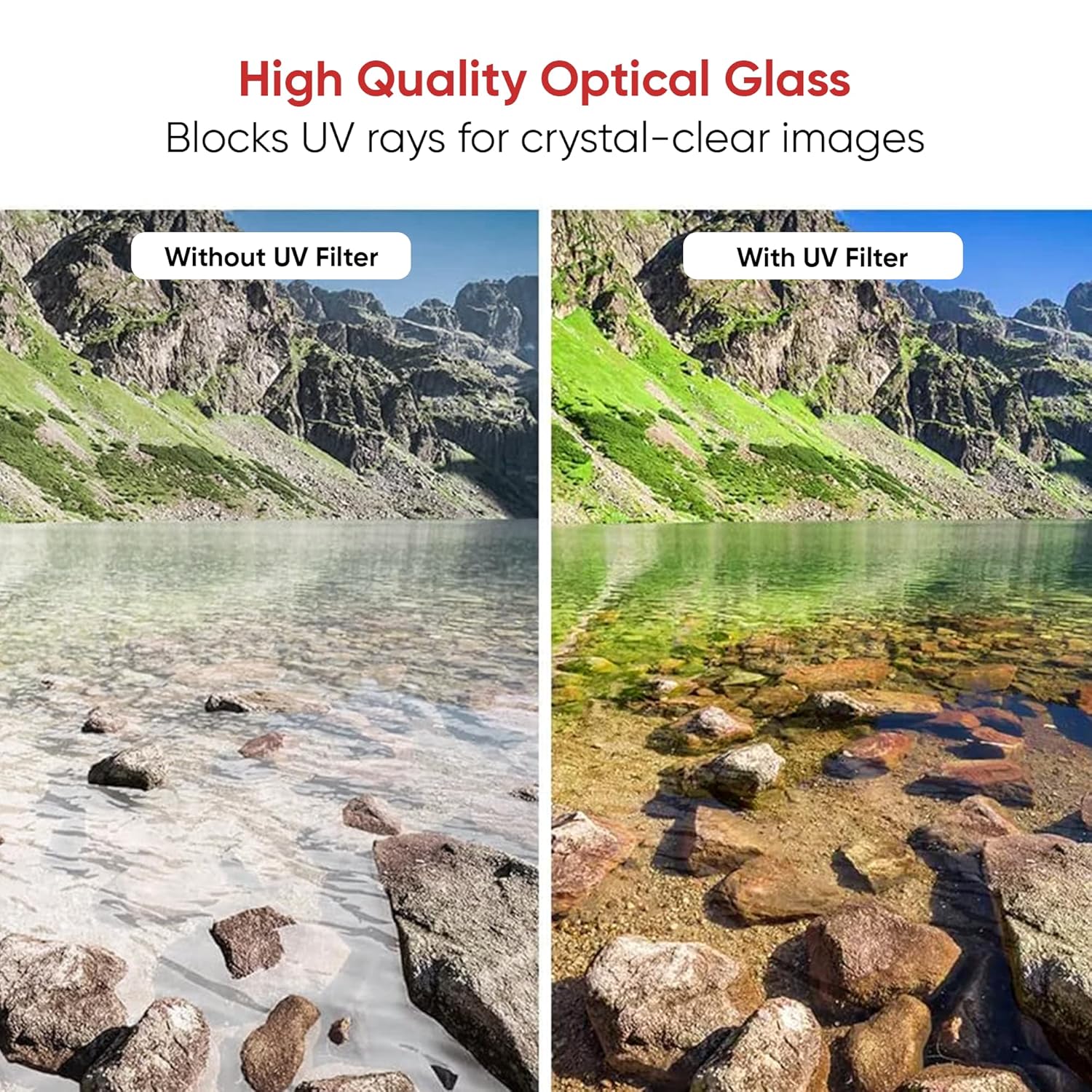 Kodak 55mm Pro Series Camera Lens UV Filter|16 Layer Multi Coating for DSLR Camera Lens|Protection from UV Rays, Dust & Scratches|Aluminum Lens Ring|Waterproof|Black