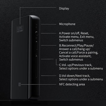 FiiO BTR5-2021 Receiver Bluetooth 5.0 Headphone Amp Hi-Res 384K/32Bit Native DSD256 USB DAC Supports LDAC/aptX HD CVC 8.0 for Phone/PC/Car/Home Audio (Regular)