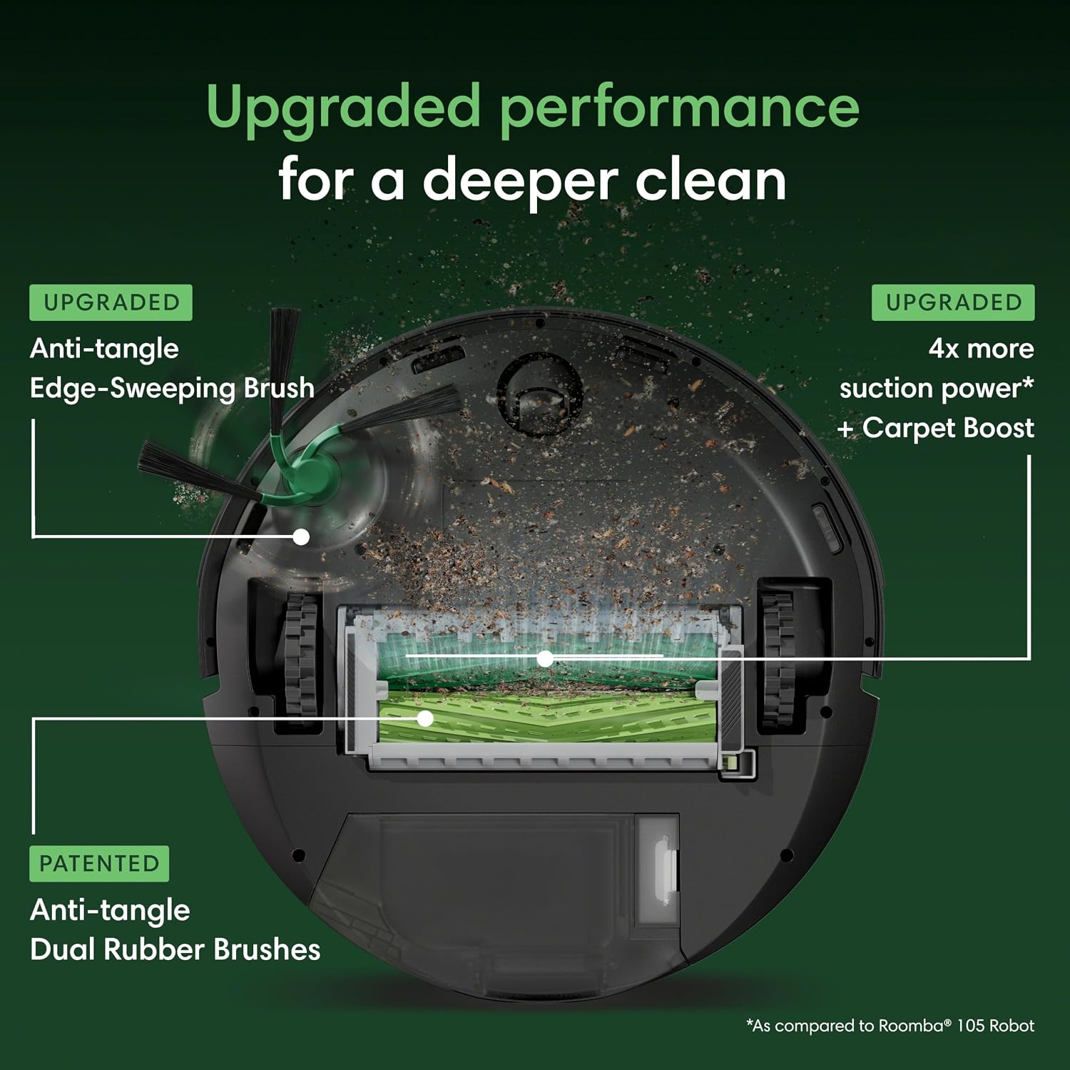 iRobot Roomba Max 715 Pet Robot Vacuum, 30,000Pa Suction, Dual Rubber Anti-Tangle Brushes & Side Brush, 90 Days Self-Emptying, PrecisionVision AI Obstacle Avoidance, 3D Mapping, Advanced Dirt Detect