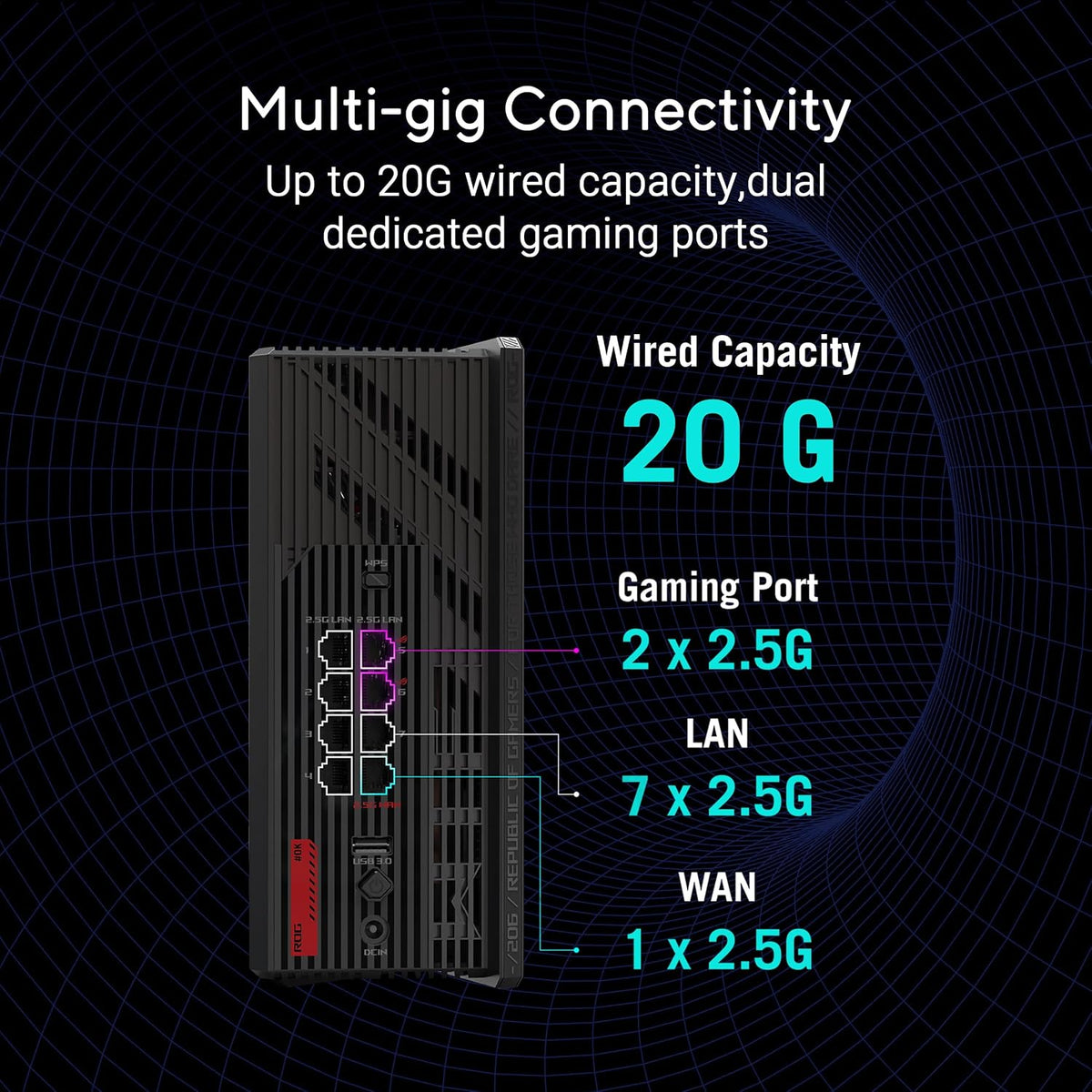 ASUS ROG Strix GS-BE12000 WiFi 7 Gaming Router - Tri-Band, 12Gbps, Mesh