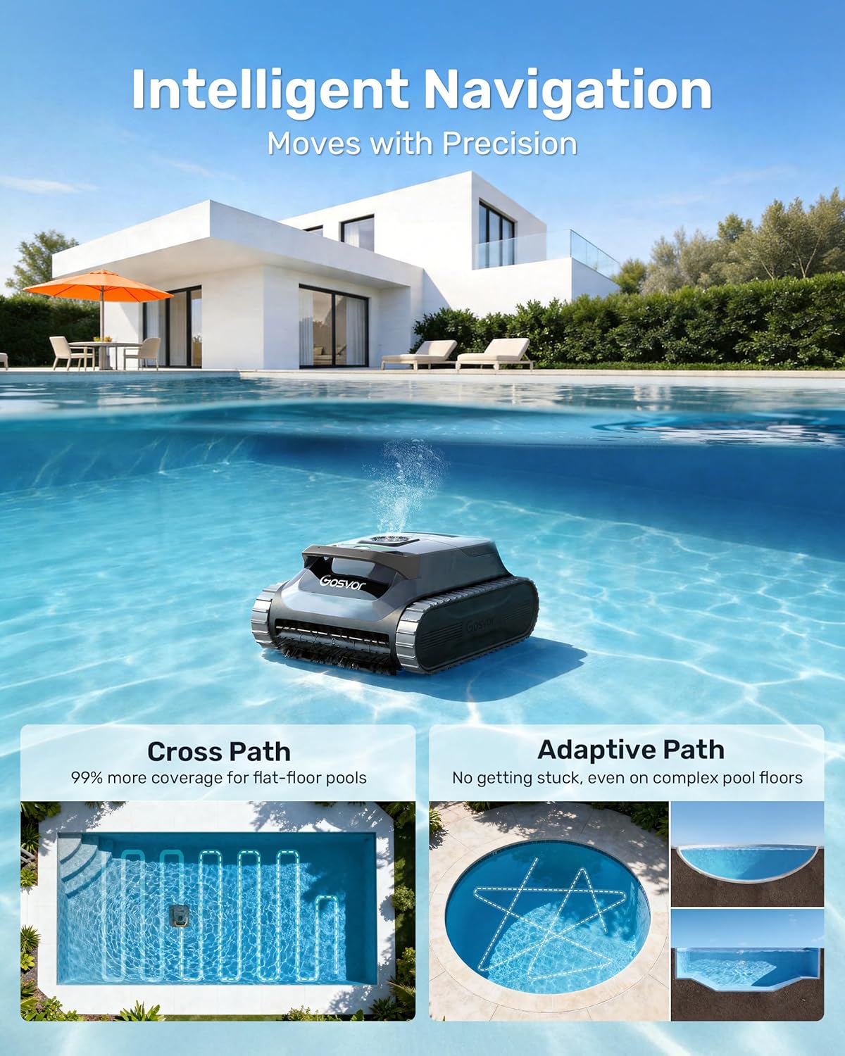 Gosvor LiteVac G1 Pool Vacuum, Wall & Waterline Cleaning, Double Filtration, 150-Min Battery Life for Smart Mode, 200-Min Battery Life for ECO Mode, Smart Navigation, with APP, Grey