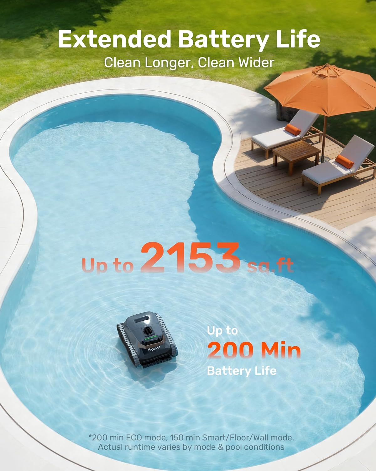 Gosvor LiteVac G1 Pool Vacuum, Wall & Waterline Cleaning, Double Filtration, 150-Min Battery Life for Smart Mode, 200-Min Battery Life for ECO Mode, Smart Navigation, with APP, Grey