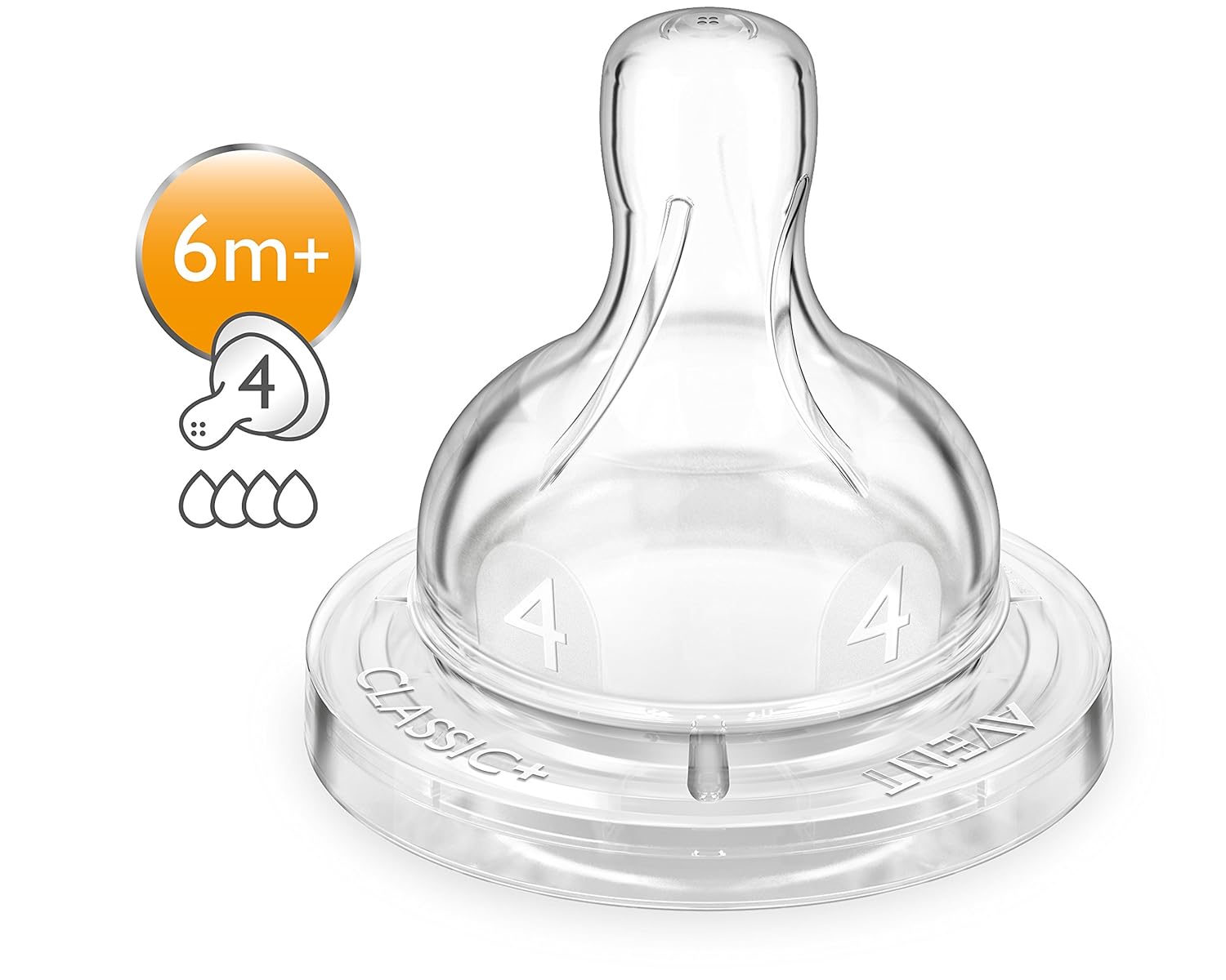 Philips Avent Anti-Colic Nipple | Fast Flow Teat | Silicon | BPA Free | SCF634/27