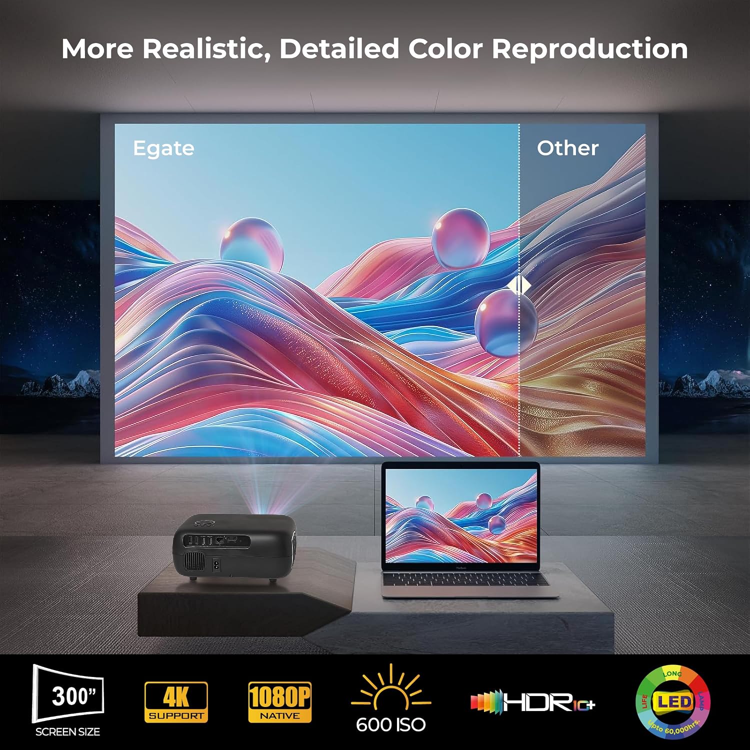 E Gate K9 Pro-Max 6X, Automatic Android Projector | 600 ISO Lumens & 1200fc | Full HD 1080p Native | Auto (Focus + Keystone) | Netflix, Prime etc | 2 HDMI, 2 USB, Dual WiFi & BT | Egate