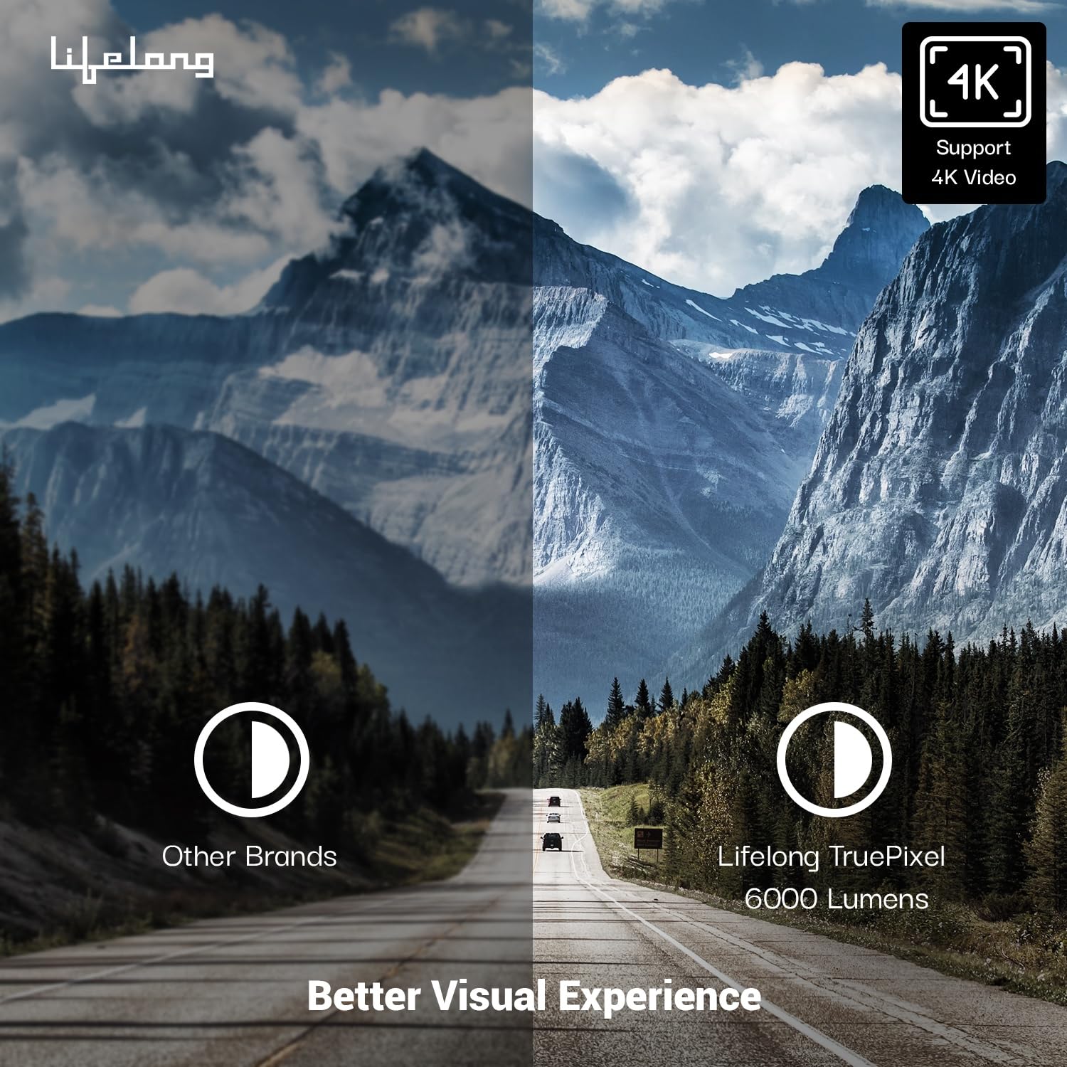 Lifelong Electronics TruePixel स्मार्ट प्रोजेक्टर | Android, 1080P फुल HD नेटिव और 4K अल्ट्रा HD सपोर्ट | 6000 लुमेन | कमरे और बाहर के लिए | सभी OTT ऐप्स | वाईफ़ाई/बीटी, मिररिंग, USB, HDMI, स्पीकर