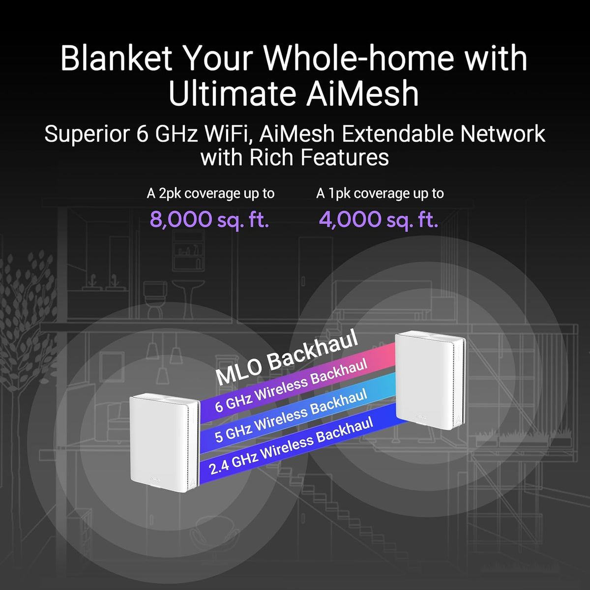 ASUS ZenWiFi BQ16 Pro WiFi 7 Router - Quad-Band, 8K sq. ft, 30Gbps (2 Pack)
