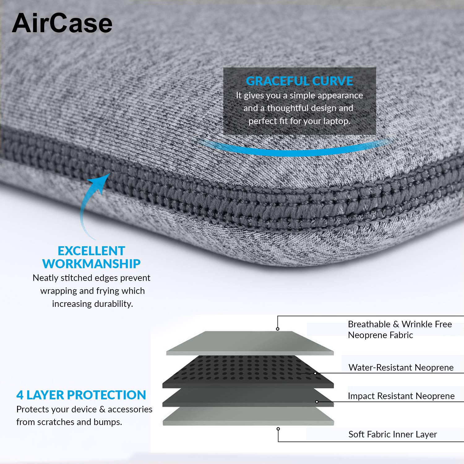 AirCase Protective Laptop Bag Sleeve with Pockets fits Upto 15.6" Laptop/MacBook, Wrinkle Free, Padded, Waterproof Light Neoprene case Cover Pouch, for Laptops, Men & Women, Grey- 6 Months Warranty