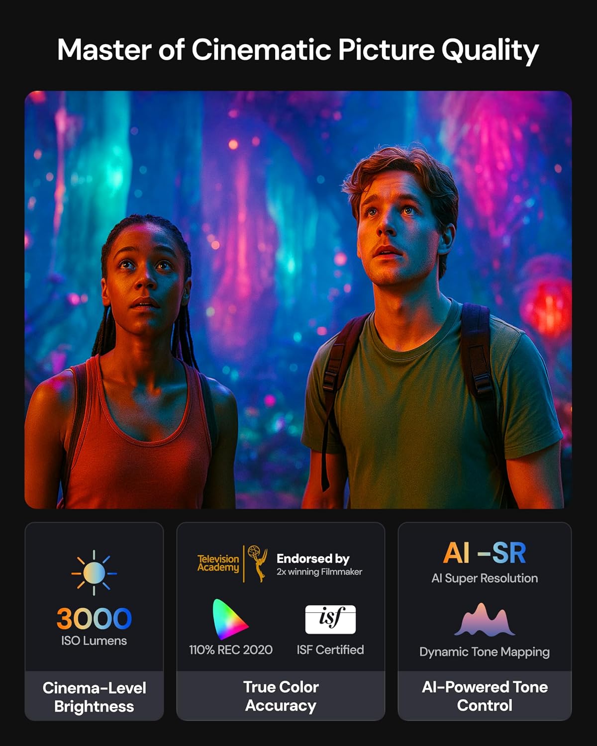 Valerion VisionMaster Pro2 Triple Laser Projector 4K,15000:1 Contrast, 0.9-1.5x Optical Zoom, 2X Multitasking Power, IMAX, HDR10+, GTV, 4ms Lag-Free Gaming, 3000 ISO Lumens, Google Home, Apple Homekit