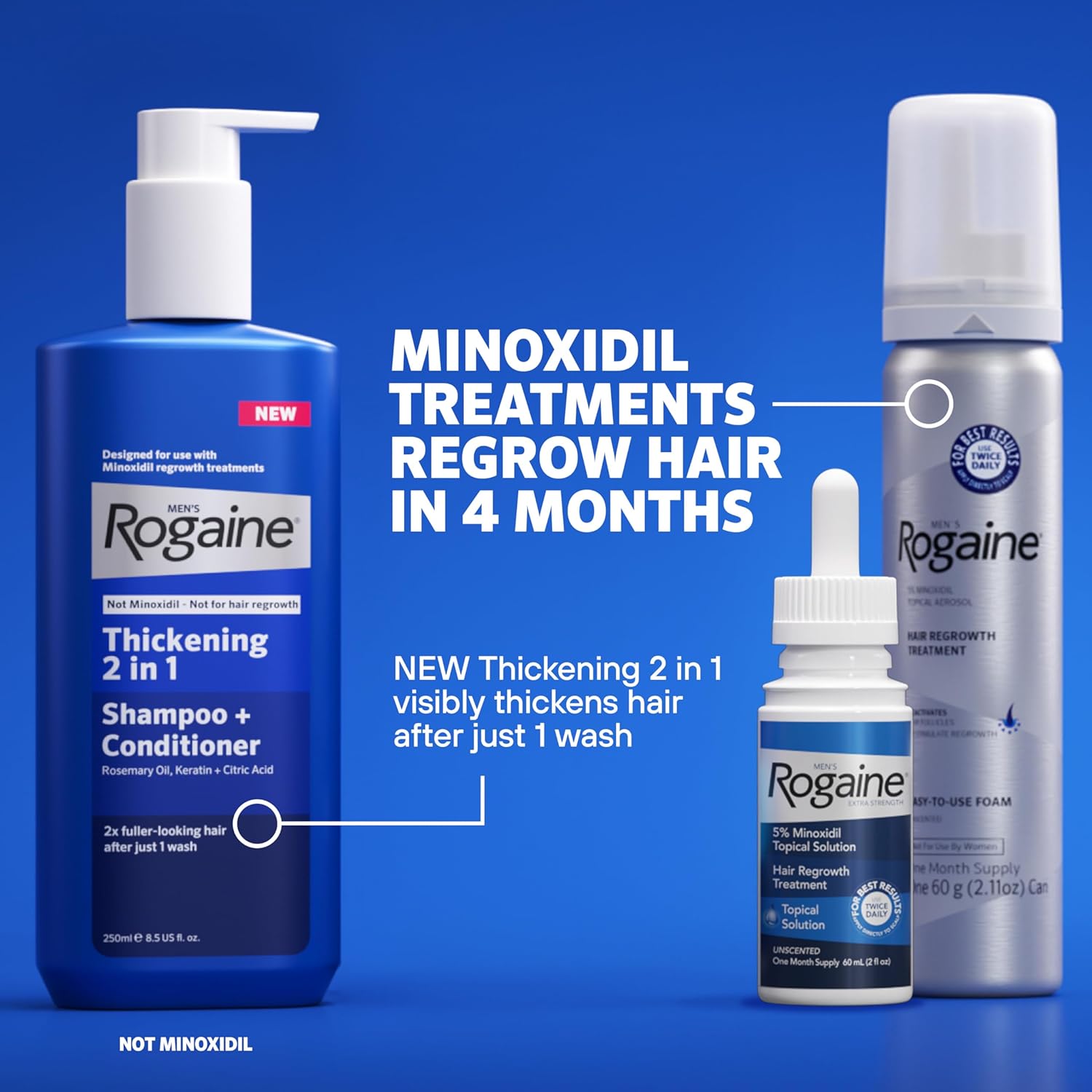 Men’s Rogaine 5% Minoxidil Topical Foam, One Month Supply