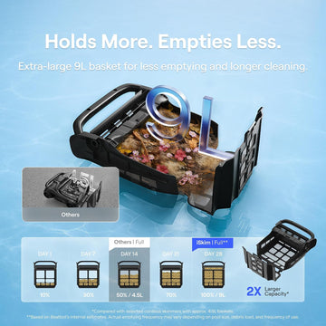 Beatbot iSkim Cordless Robotic Pool Skimmer with 9L Filter Basket, 24/7 Cleaning Solar Powered, 10000mAh Battery, 28-Hour Runtime, Auto Return, Smart Obstacle Avoidance, APP Control -Navy Blue