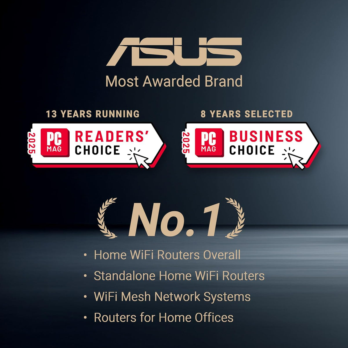 ASUS RT-BE88U Dual-Band WiFi 7 AiMesh Extendable Performance Router, 4K-QAM, MLO, Dual 10G Ports, SFP+, 4X 2.5G Ports, 4X 1G Ports, 34G WAN/LAN Capacity, Network Security, Built-in VPN