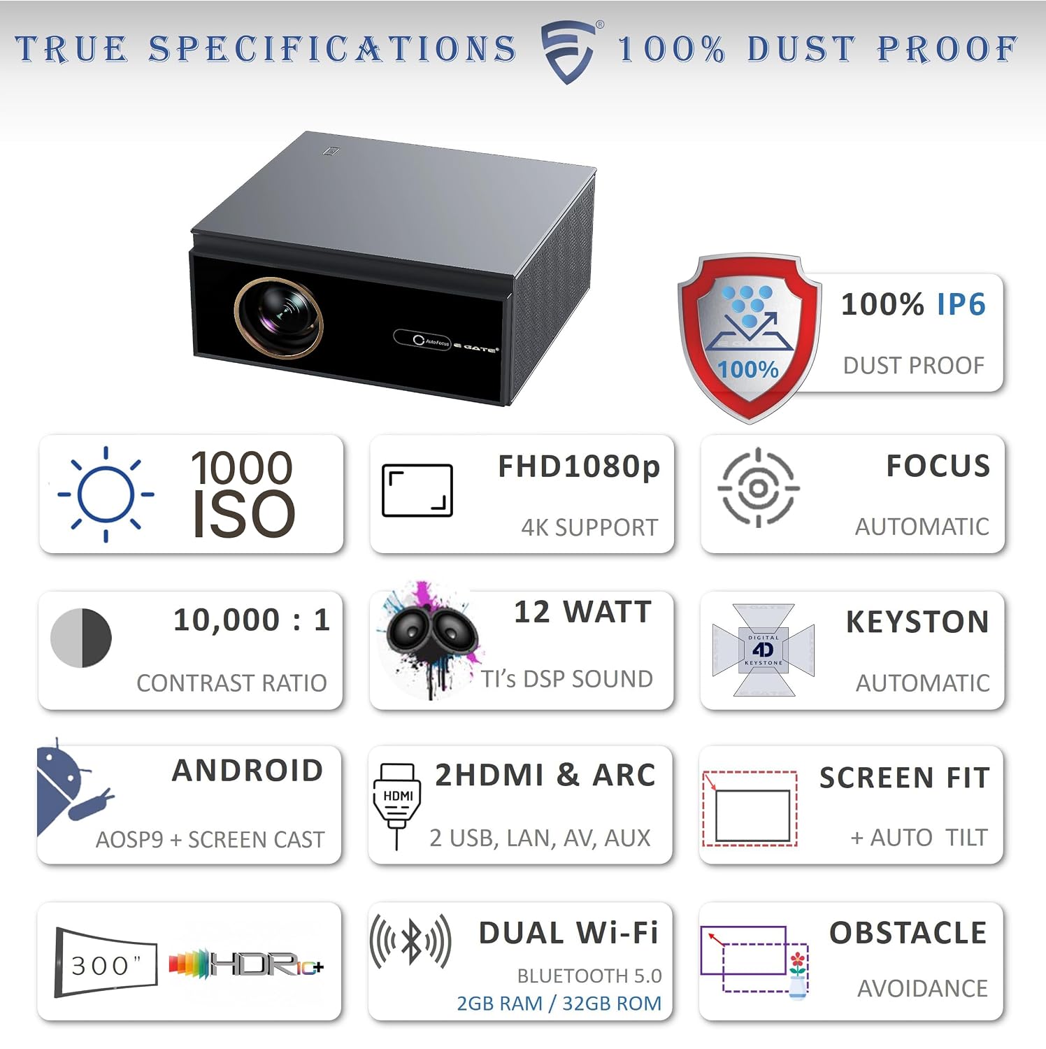 E GATE Duster 9X 100% Dust Proof Automatic Android Projector, Ultra Bright 1000 ISO Lumens & 2100FC, Native 1080p & 4k Ultra HDR, 2 HDMI with ARC, Bluetooth & Dual-Band Wifi6, Android TV, 2GB + 32GB