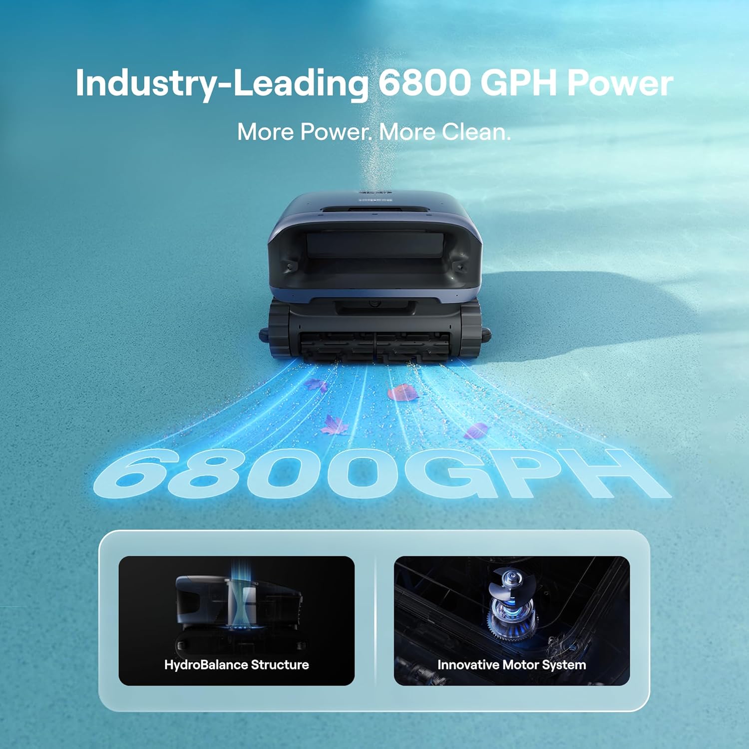 (2026 New) Beatbot Sora 70 Pool Vacuum Robot, 360° Top-to-Bottom Cleaning, Smart Surface Parking, 6L Capacity, 6800GPH Super Power for Above & In-Ground Pools Up to 3,200 sq. ft, Midnight Blue