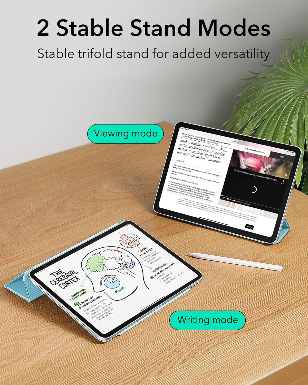 ESR for iPad Air 11 inch Case M3/M2(2025/2024), Air 7th/6th/5th/4th Gen Cover(2022/2020), Powerful Magnetic Case, Slim Trifold Stand, Supports Pencil Pro and Pencil (USB-C), Rebound Series, Sky Blue