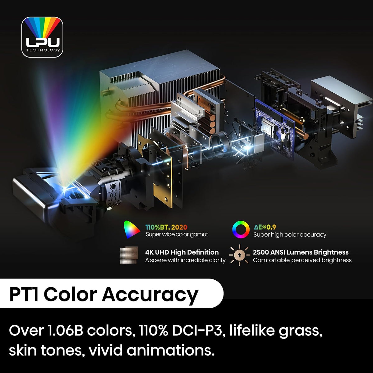 Hisense PT1 Ultra Short Throw Triple Laser Projector, 4K UHD, Google TV, 80'' - 150'', 2500 Lumens, 3000:1 Contrast, IMAX Enhanced, Dolby Vision & Atmos, 3D, 240 High Refresh Rate