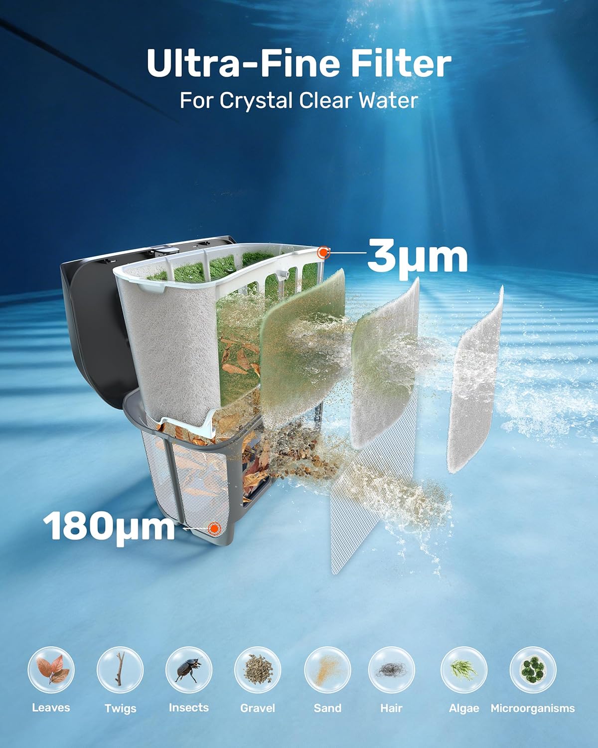 Gosvor LiteVac G1 Pool Vacuum, Wall & Waterline Cleaning, Double Filtration, 150-Min Battery Life for Smart Mode, 200-Min Battery Life for ECO Mode, Smart Navigation, with APP, Grey