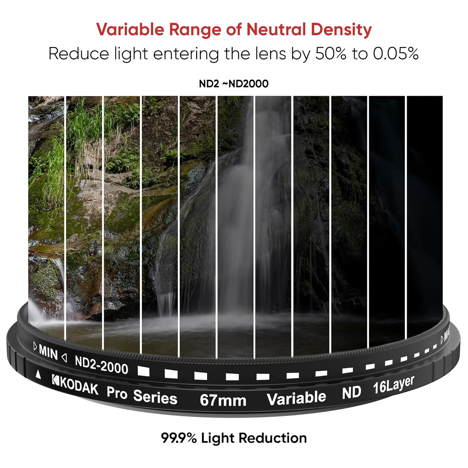 KODAK 67mm Camera Lens VND Filter Pro Series|11 Stops for ND2-ND2000|16 Layer Coating for DSLR Camera Lens Protection from UV Rays, Dust & Scratches|Variable Neutral Density|Black