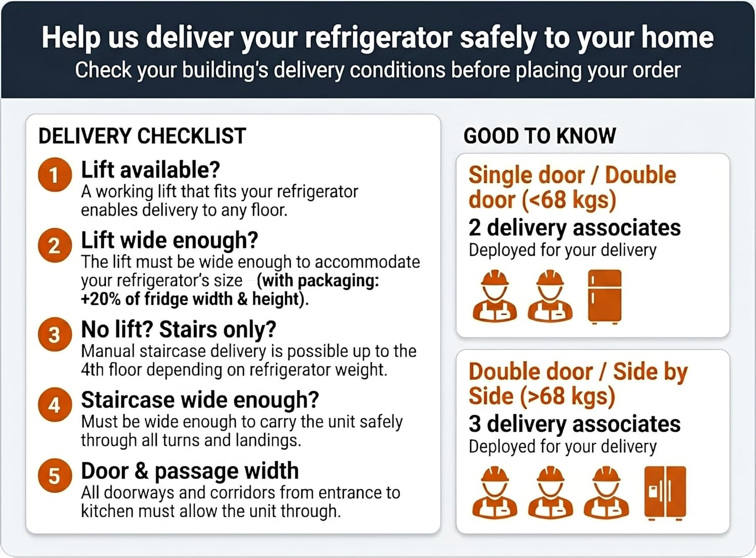 LG 655 L, 3 Star, Frost-Free Smart Inverter Double Door Side-By-Side Refrigerator (GL-B257HDSY, Dazzle Steel, Smart Diagnosis, Express Freeze | Multi Air-Flow)