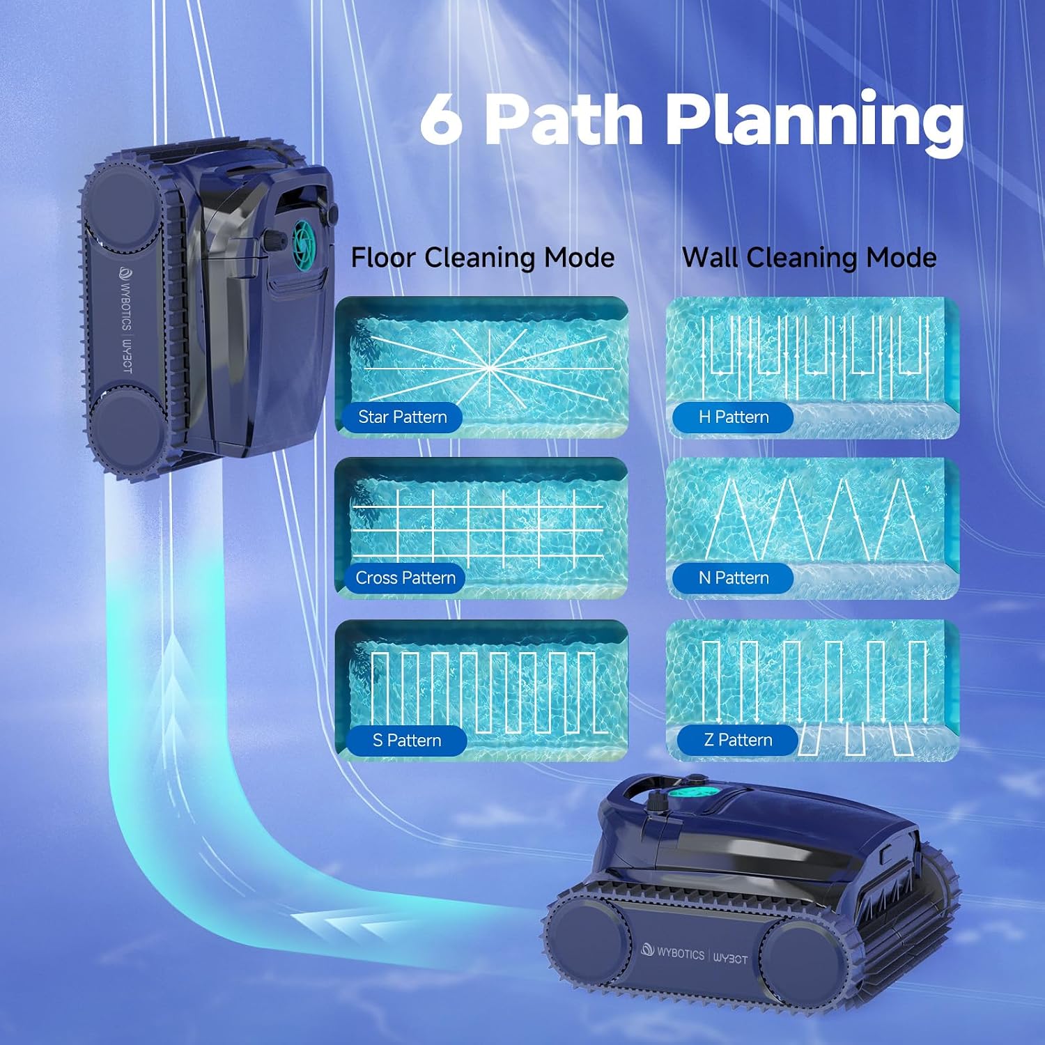 WYBOT M1 Pool Cleaner Robot, App Controlled Robotic Pool Vacuum, 300 Mins Runtime, 6 Path Planning & 7 Working Modes, Dual Filtration System
