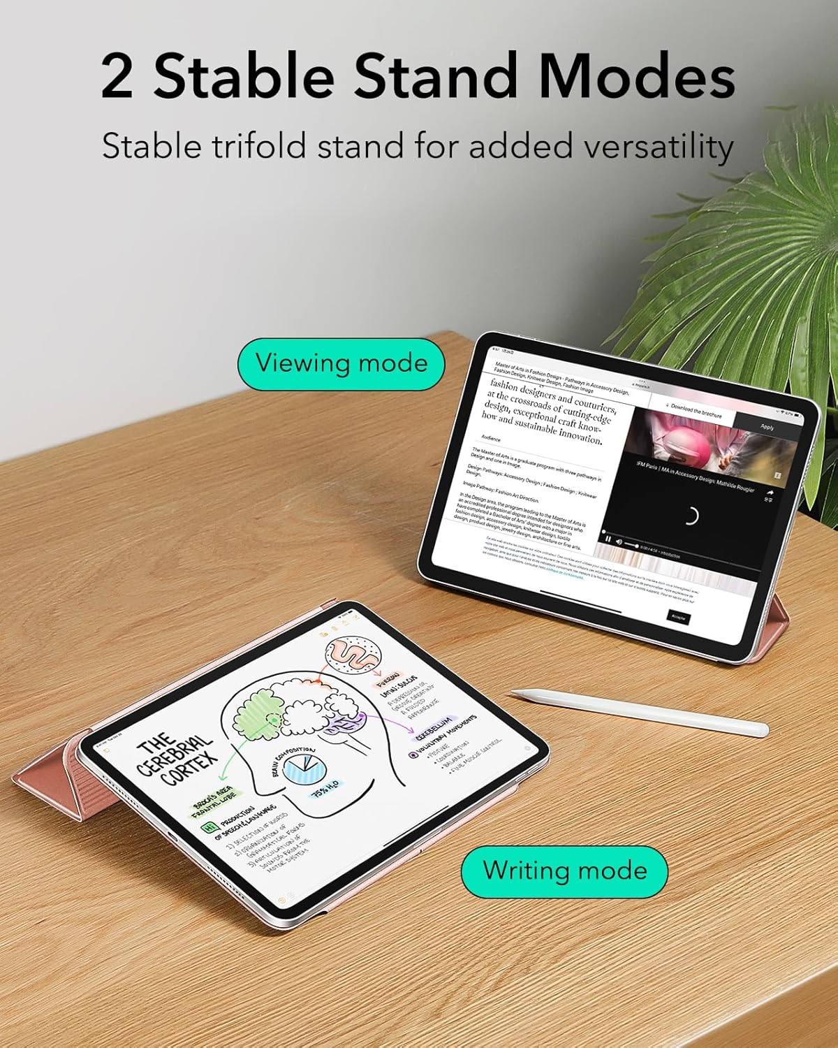 ESR for iPad Air 11 Inch Case M4/M3/M2 (2026/2025/2024), iPad Air 5th/4th Gen (2022/2020), Powerful Magnetic Attachment, Slim Trifold Stand Case, Auto Wake/Sleep, Durable Protection, Rose Gold