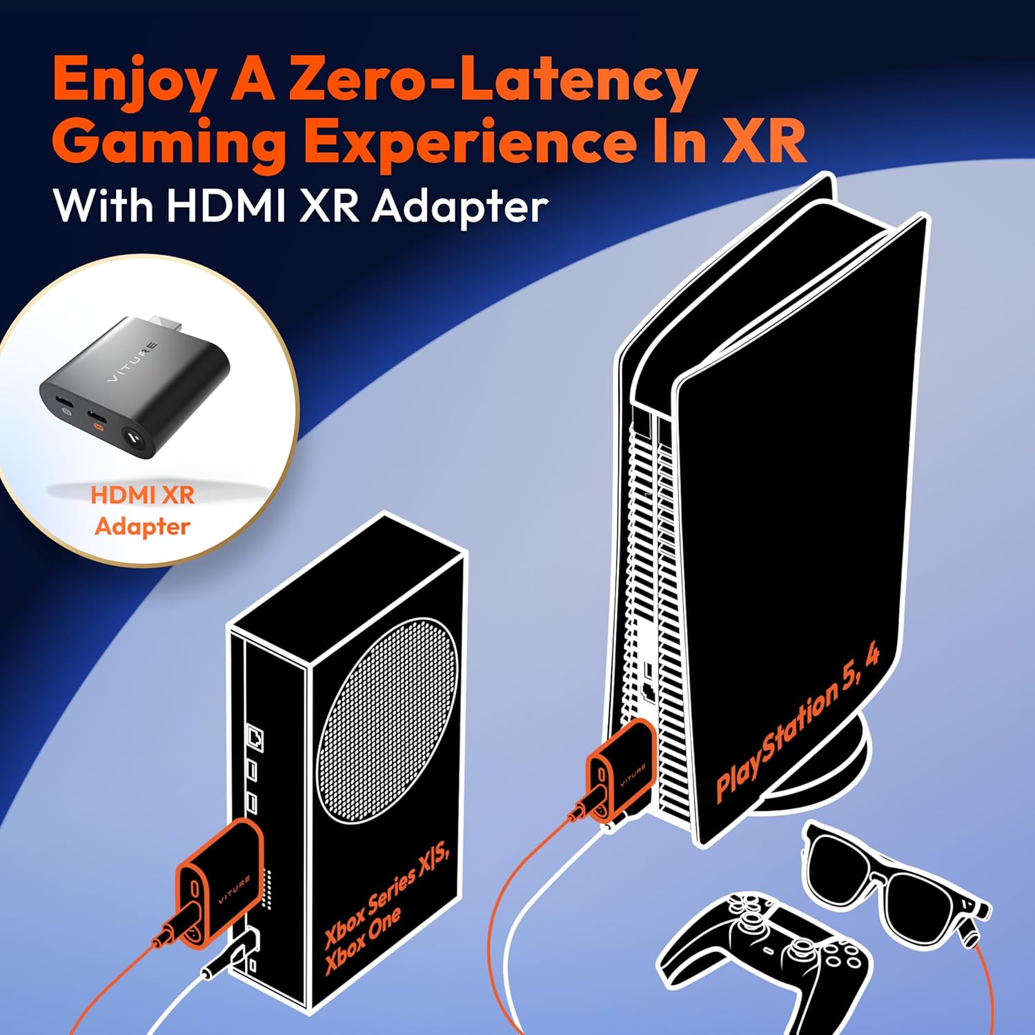 VITURE HDMI XR Adapter for iPhone 14 & Earlier Models, Enabling MultiScreen/Enhanced 3DoF/VR Videos, 2.8 Hours Battery Life, Charge While Playing, Direct Play on PS/Xbx/Gaming Consoles