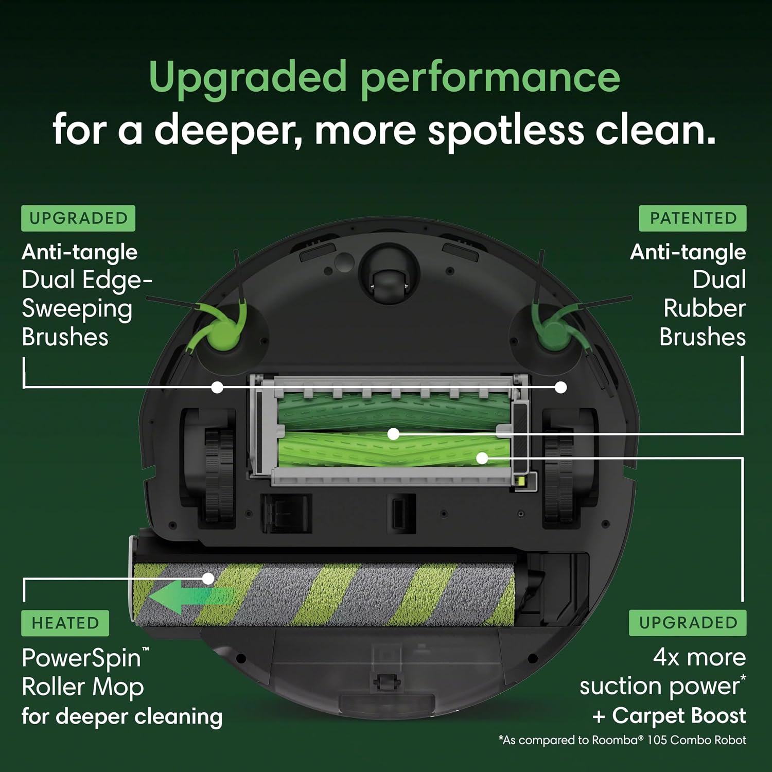 iRobot Roomba Max 775 Pet Robot Vacuum & Mop Combo, 30,000Pa Suction, Heated Mopping, Self-Cleaning Roller Mop, Retracting Mop Cover, Multifunction Dock, Heated Wash & Dry, AI Obstacle Avoidance