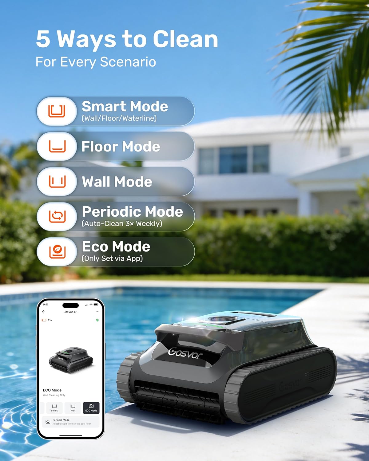 Gosvor LiteVac G1 Pool Vacuum, Wall & Waterline Cleaning, Double Filtration, 150-Min Battery Life for Smart Mode, 200-Min Battery Life for ECO Mode, Smart Navigation, with APP, Grey