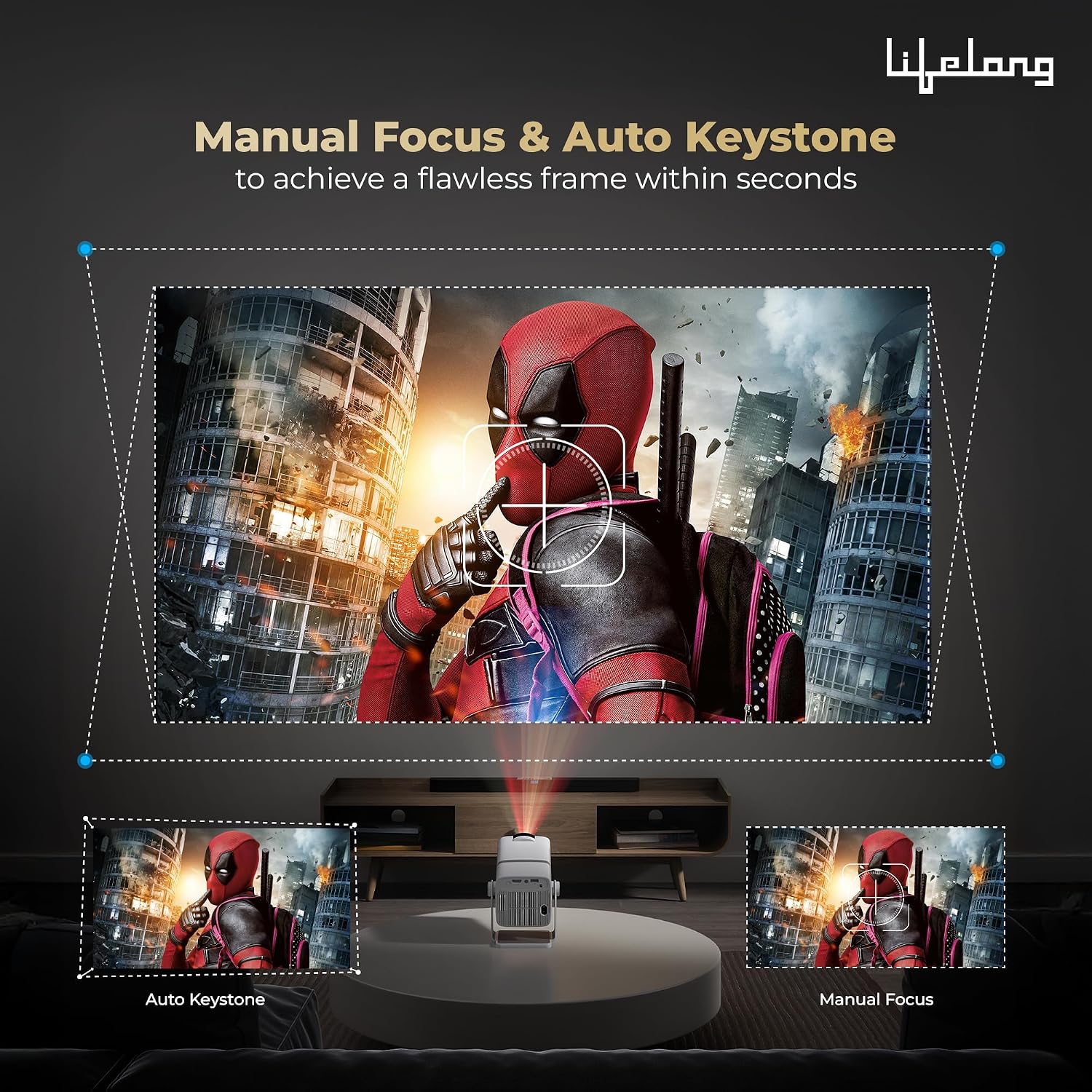 Lifelong Electronics Lightbeam X Smart Projector | Android, 1080P & 4K Ultra HD Support, 2X 3500 Lumens, 720p Native | For Room & Outdoors | All OTT Apps | WiFi/BT,Mirroring,USB,ARC,HDMI,180°,Speakers