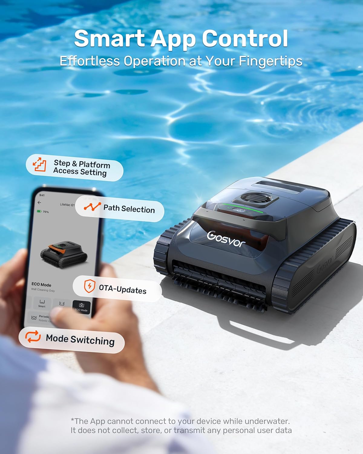 Gosvor LiteVac G1 Pool Vacuum, Wall & Waterline Cleaning, Double Filtration, 150-Min Battery Life for Smart Mode, 200-Min Battery Life for ECO Mode, Smart Navigation, with APP, Grey