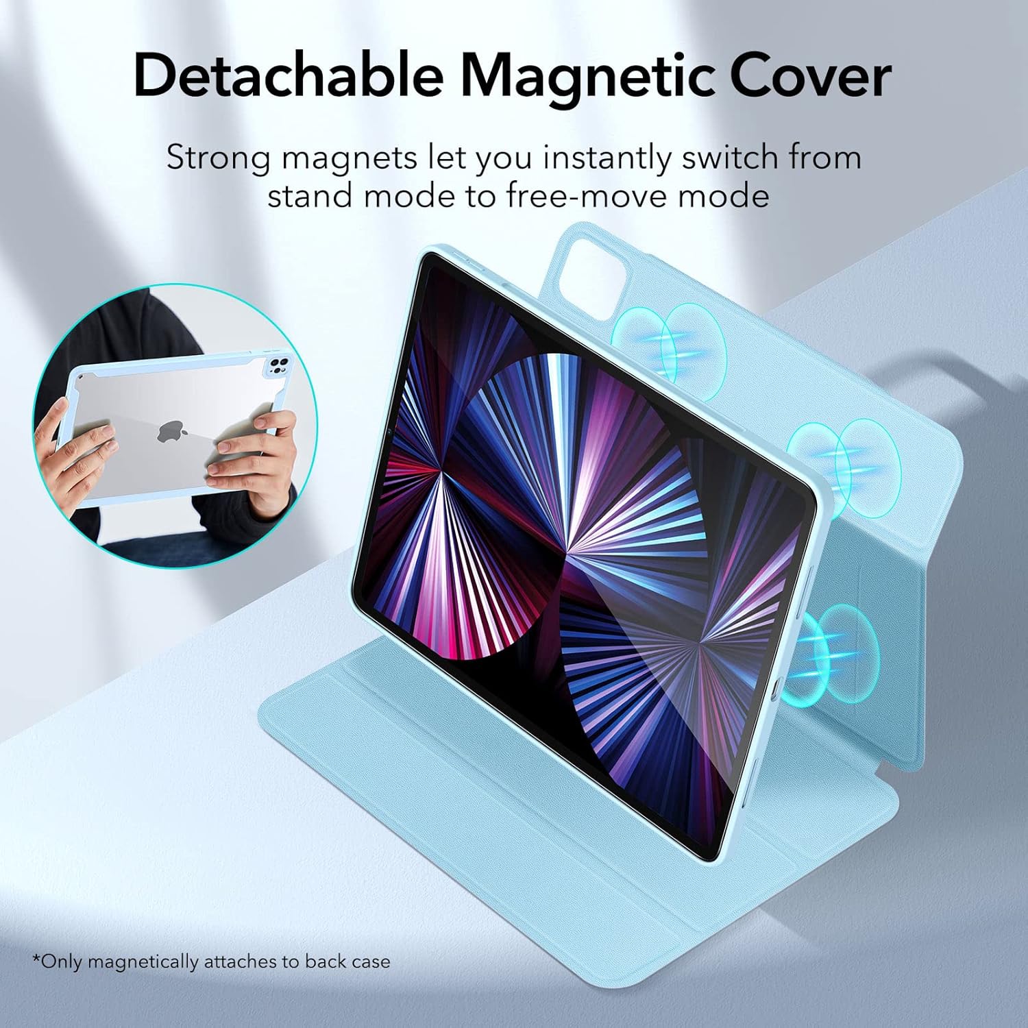 ESR for iPad Pro 11 inch Case, iPad Pro Cover with Pencil Holder, Detachable Magnetic Cover, Vertical Stand, Rebound 360 Series, Hybrid Case, Sky Blue
