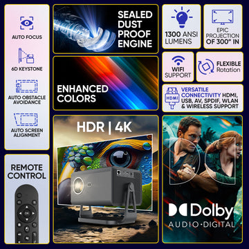 DEBONAIR CineX Pro 4K Ultra HD Native 1080p Android Projector | 1300 ANSI Lumens Auto (Focus+Screen Fit+Obstacle Avoidance) Dust Proof Engine 10W Speaker Dual WiFi BT5.0| 300" Display | Cinema Exp 2 Years Warranty