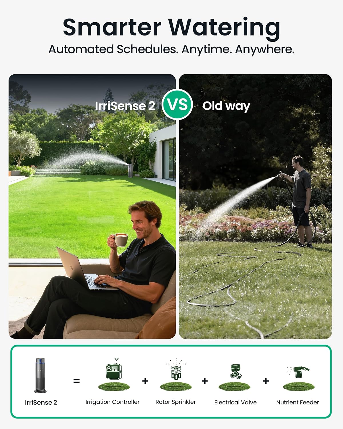Aiper IrriSense 2 Smart Irrigation System, 4-in-1 Multi-Zone Watering Device with App Control, Smart Scheduling, and Rain Sensor for Lawns up to 4,800 sq.ft.