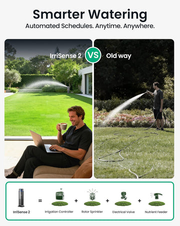 Aiper IrriSense 2 Smart Irrigation System, 4-in-1 Multi-Zone Watering Device with App Control, Smart Scheduling, and Rain Sensor for Lawns up to 4,800 sq.ft.