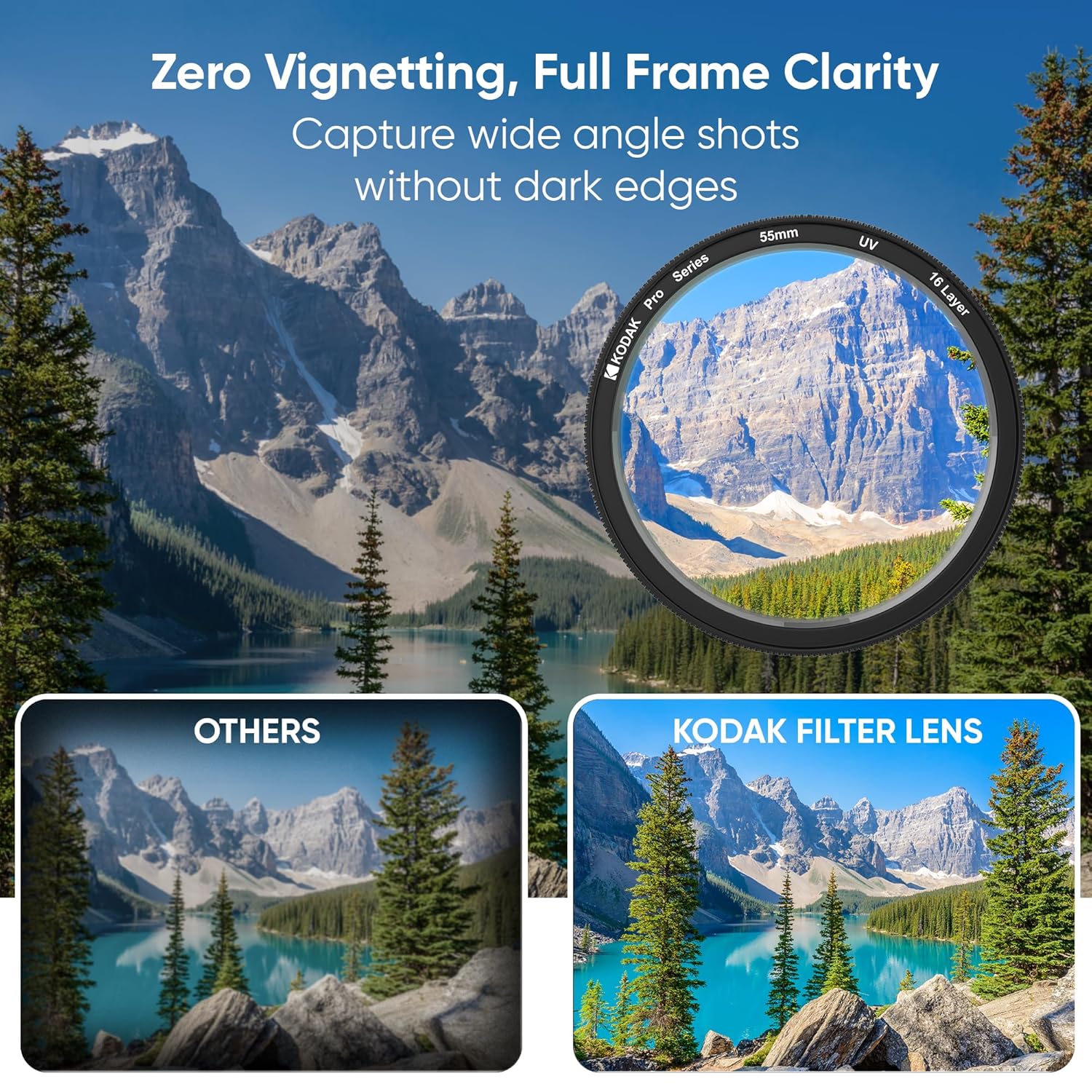 Kodak 55mm Pro Series Camera Lens UV Filter|16 Layer Multi Coating for DSLR Camera Lens|Protection from UV Rays, Dust & Scratches|Aluminum Lens Ring|Waterproof|Black