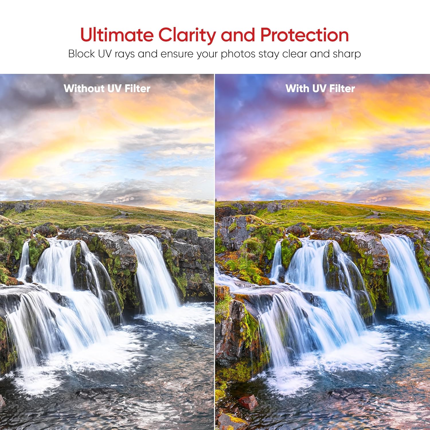 Kodak 58mm UV XD Camera Lens Filter|2 Layer Anti-Reflective Coating for DSLR Camera Lens Protection from UV Rays, Dust & Scratches|Aluminum Lens Ring|Black